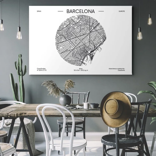 Bild auf Leinwand - Leinwandbild - Anatomie von Barcelona - 70x50 cm