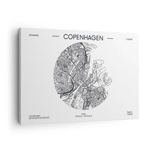 Bild auf Leinwand - Leinwandbild - Anatomie von Kopenhagen - 70x50 cm