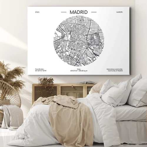 Bild auf Leinwand - Leinwandbild - Anatomie von Madrid - 70x50 cm