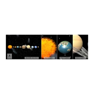Fototapeten Muster Selbstklebend Deluxe Sticker - Und die Planeten werden verrückt und toben ... - Weltraum und Astronomie, Sonnensystem, Planeten - 100x30 cm
