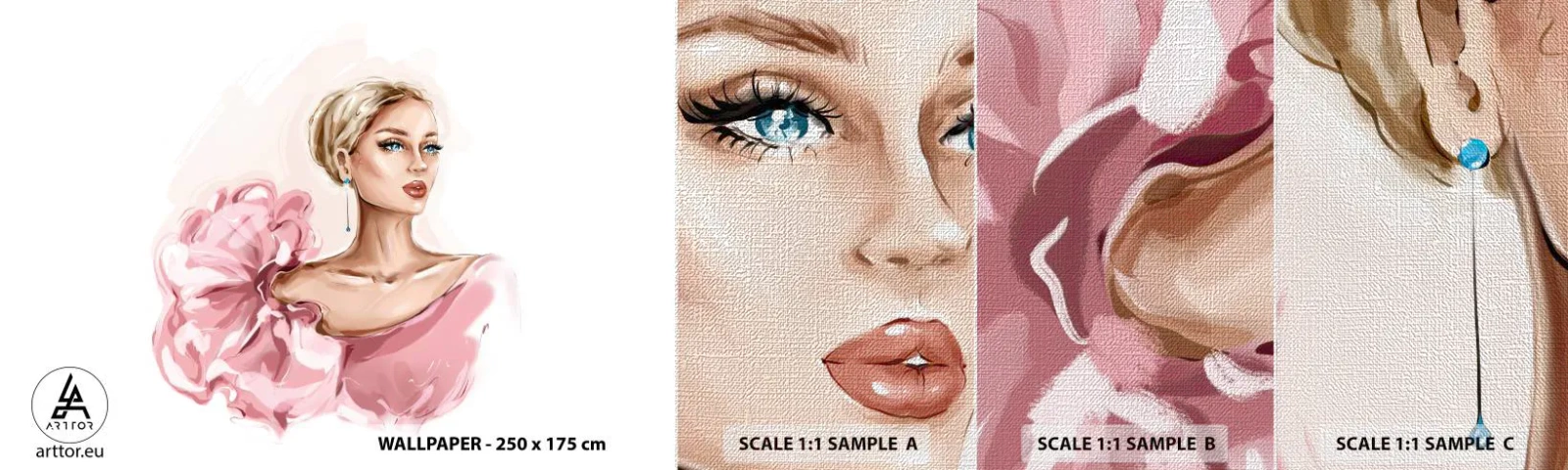 Fototapeten Muster Premium Canvas - Wie gemalt ... - Frau, Mode, Grafik - 100x30 cm