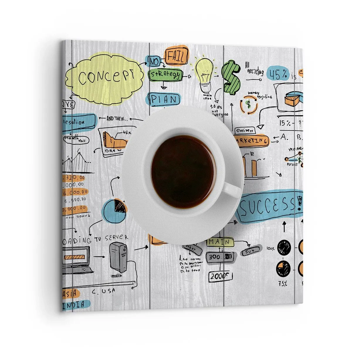 Bild auf Leinwand - Leinwandbild - Zeit für eine Pause - 60x60 cm