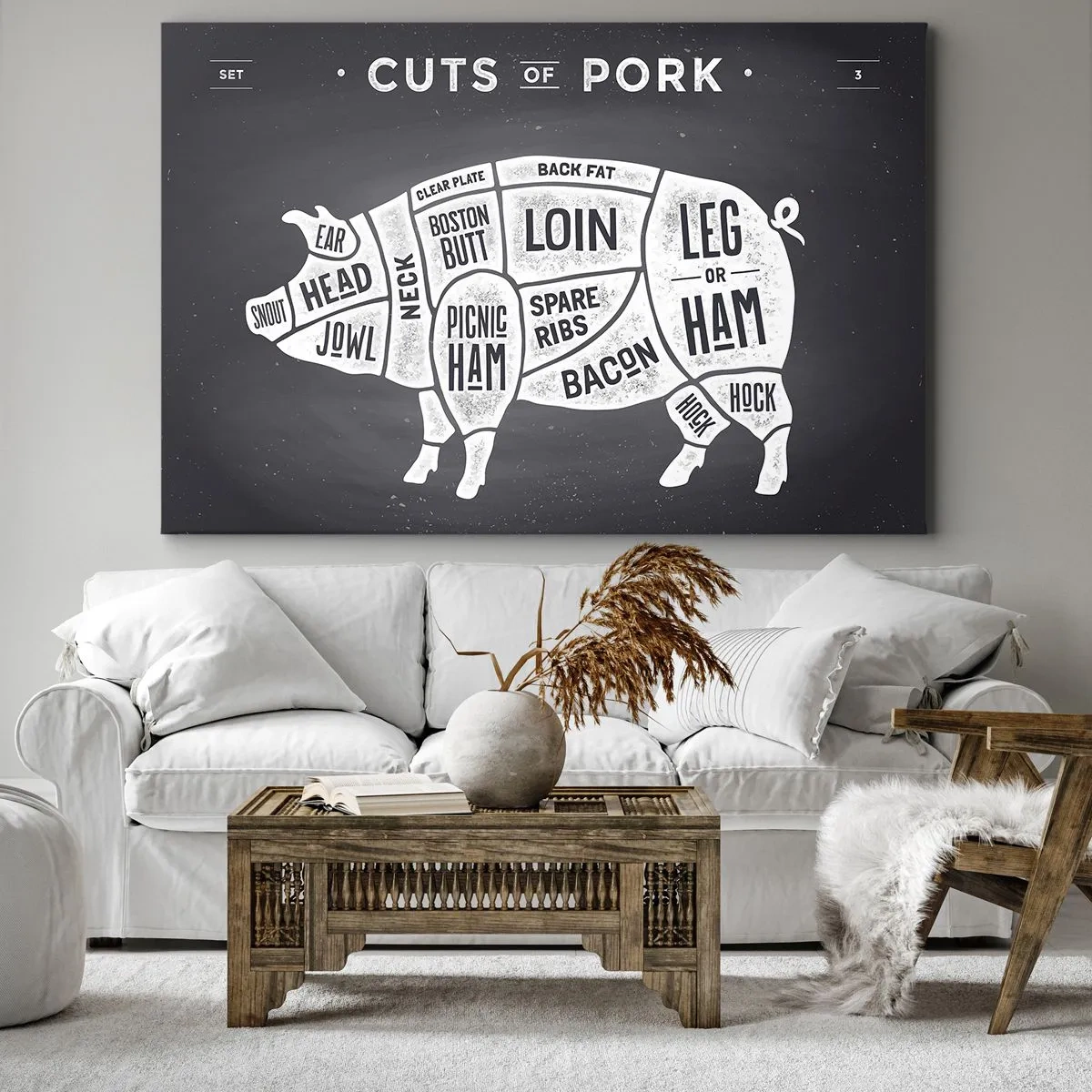 Bild auf Leinwand - Leinwandbild - Diagramm von Schweinefleischstücken auf schwarzem Hintergrund - 70x50cm - Metzger Grundierung - Moderne Wanddekoration für Wohnzimmer und Schlafzimmer ARTTOR