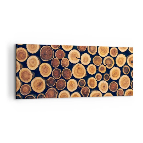 Bild auf Leinwand - Leinwandbild - Wie alt sehe ich aus? - 100x40 cm