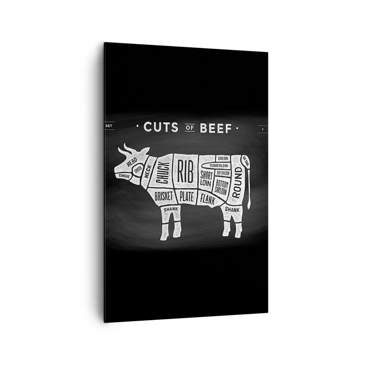 Bild auf Leinwand - Leinwandbild - Diagramm der Rindfleischstücke auf schwarzem Hintergrund - 80x120cm - Metzger Grundierung - Moderne Wanddekoration für Wohnzimmer und Schlafzimmer ARTTOR