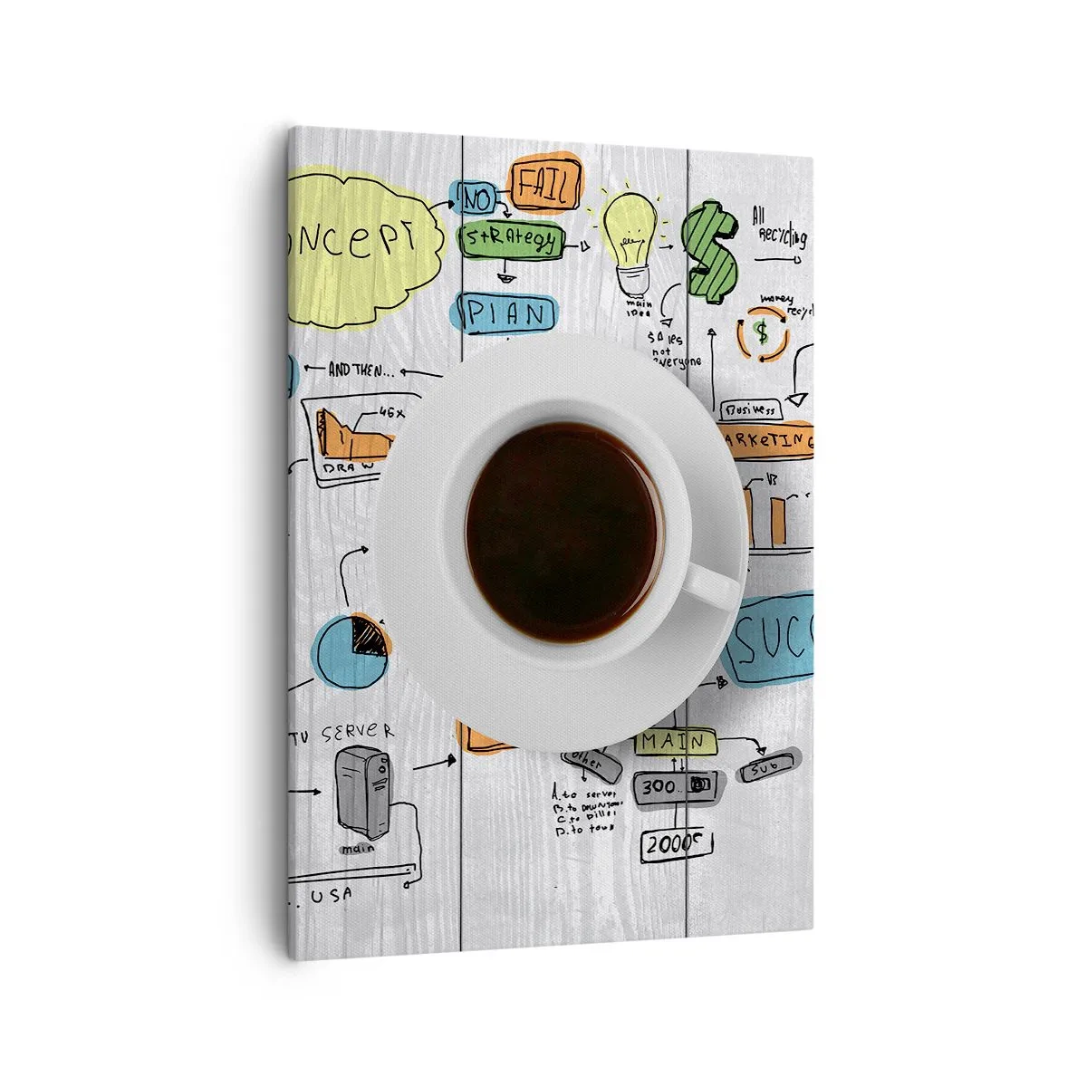 Bild auf Leinwand - Leinwandbild - Eine Tasse Kaffee vor dem Hintergrund einer konzeptionellen Zeichnung - 50x70cm - Zeit für eine Pause - Moderne Wanddekoration für Wohnzimmer und Schlafzimmer ARTTOR