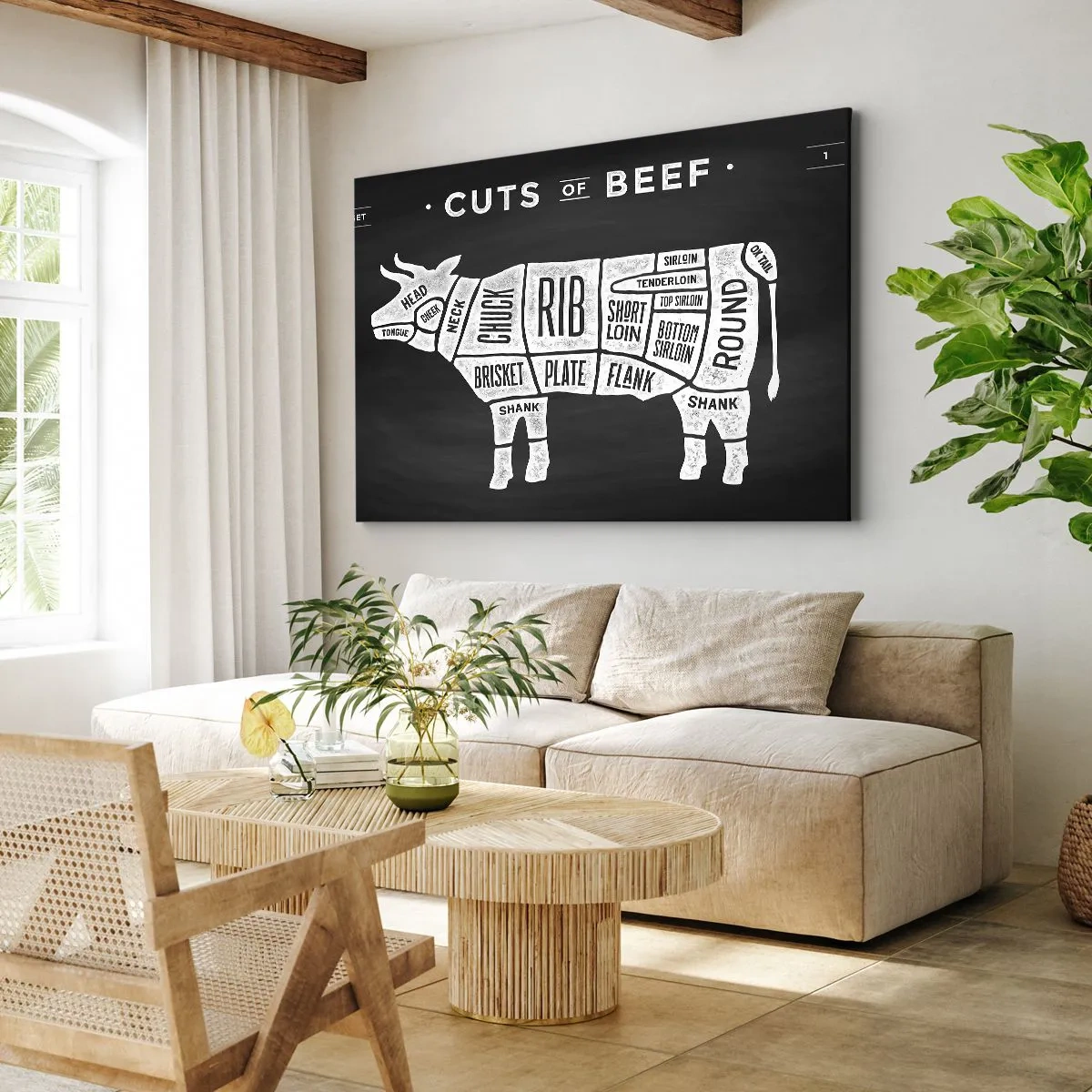 Bild auf Leinwand - Leinwandbild - Diagramm der Rindfleischstücke auf schwarzem Hintergrund - 70x50cm - Metzger Grundierung - Moderne Wanddekoration für Wohnzimmer und Schlafzimmer ARTTOR