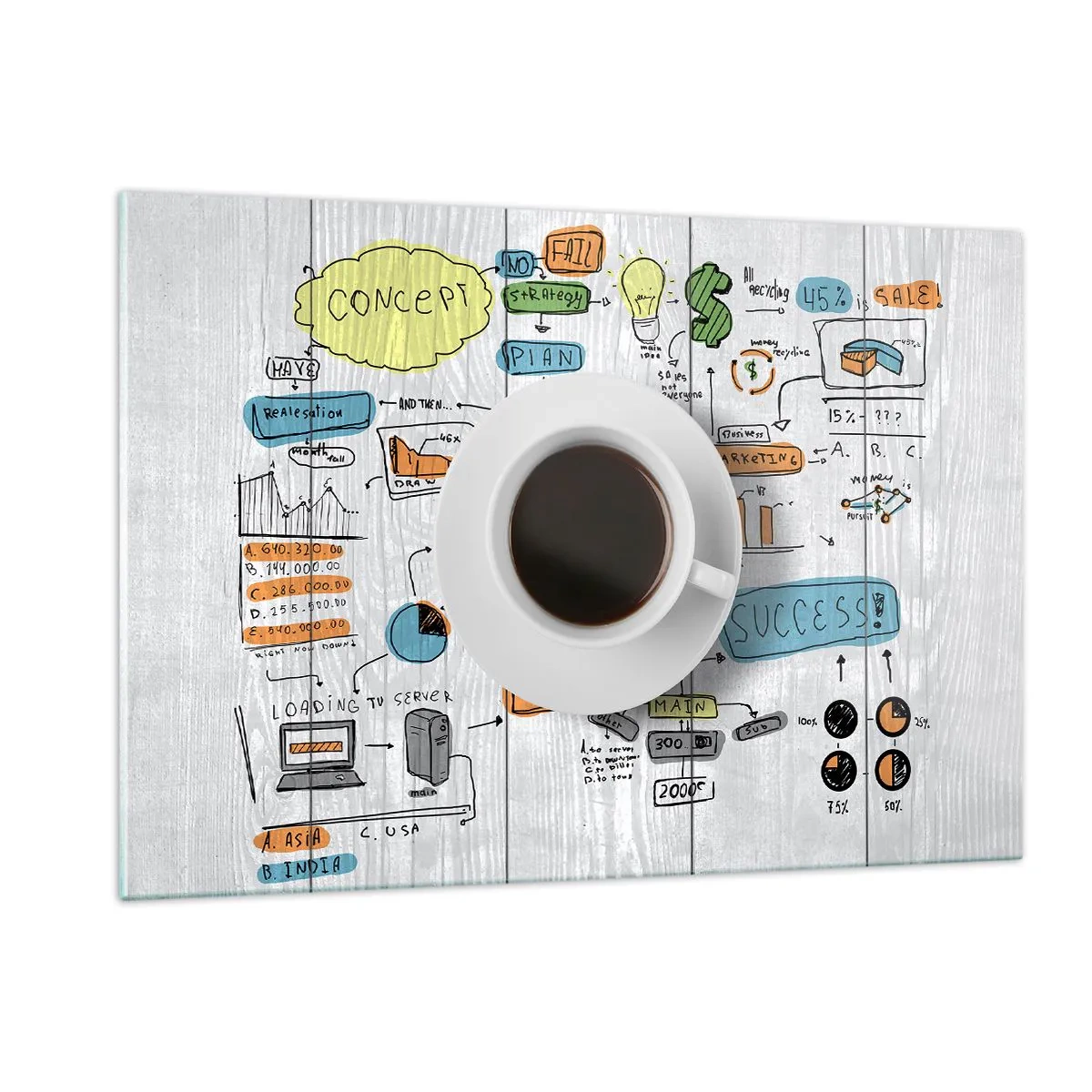 Glasbild - Bild auf glas - Eine Tasse Kaffee vor dem Hintergrund von Diagrammen und Konzeptzeichnungen - 120x80cm - Zeit für eine Pause - Moderne Wanddekoration für Wohnzimmer und Schlafzimmer ARTTOR