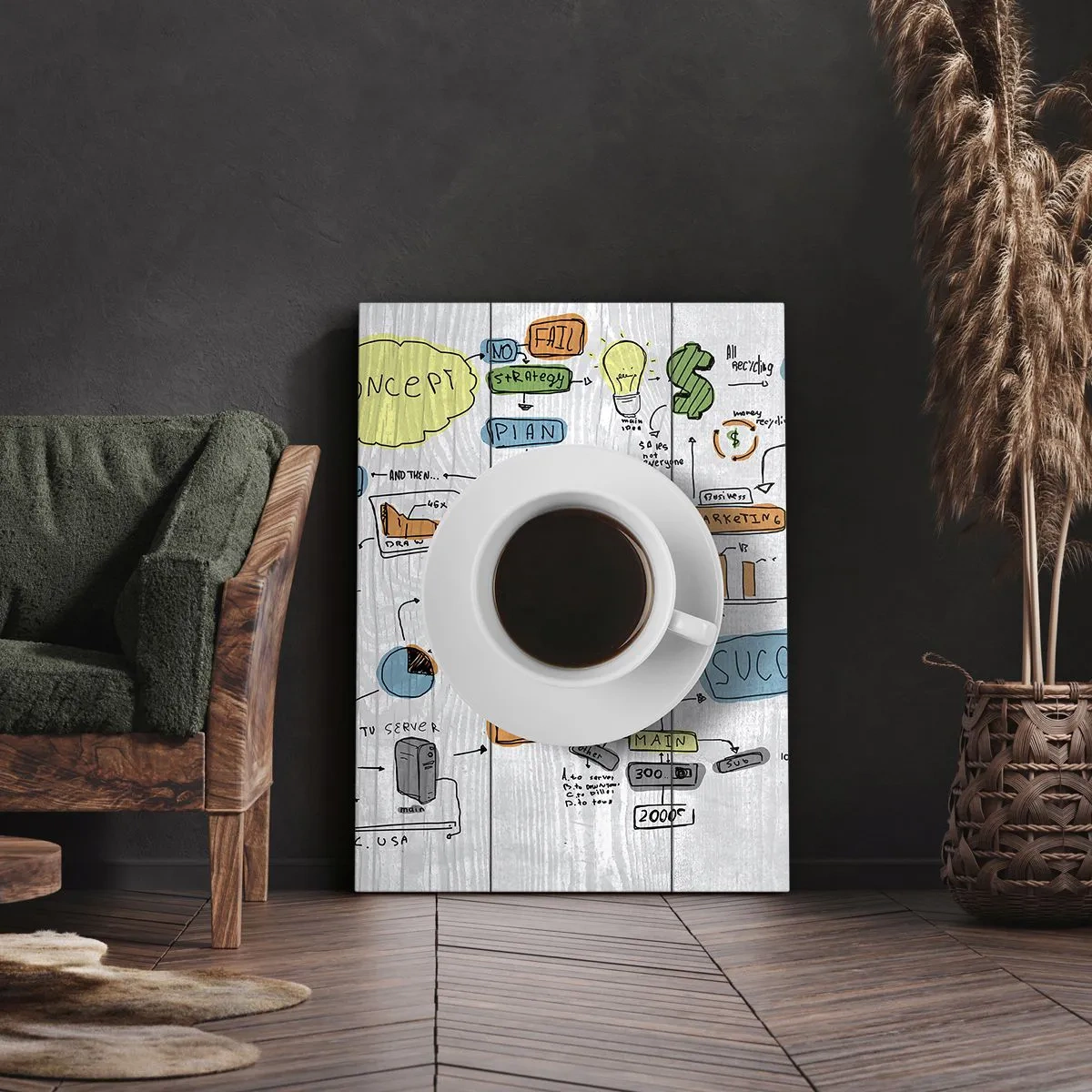 Bild auf Leinwand - Leinwandbild - Eine Tasse Kaffee vor dem Hintergrund einer konzeptionellen Zeichnung - 50x70cm - Zeit für eine Pause - Moderne Wanddekoration für Wohnzimmer und Schlafzimmer ARTTOR