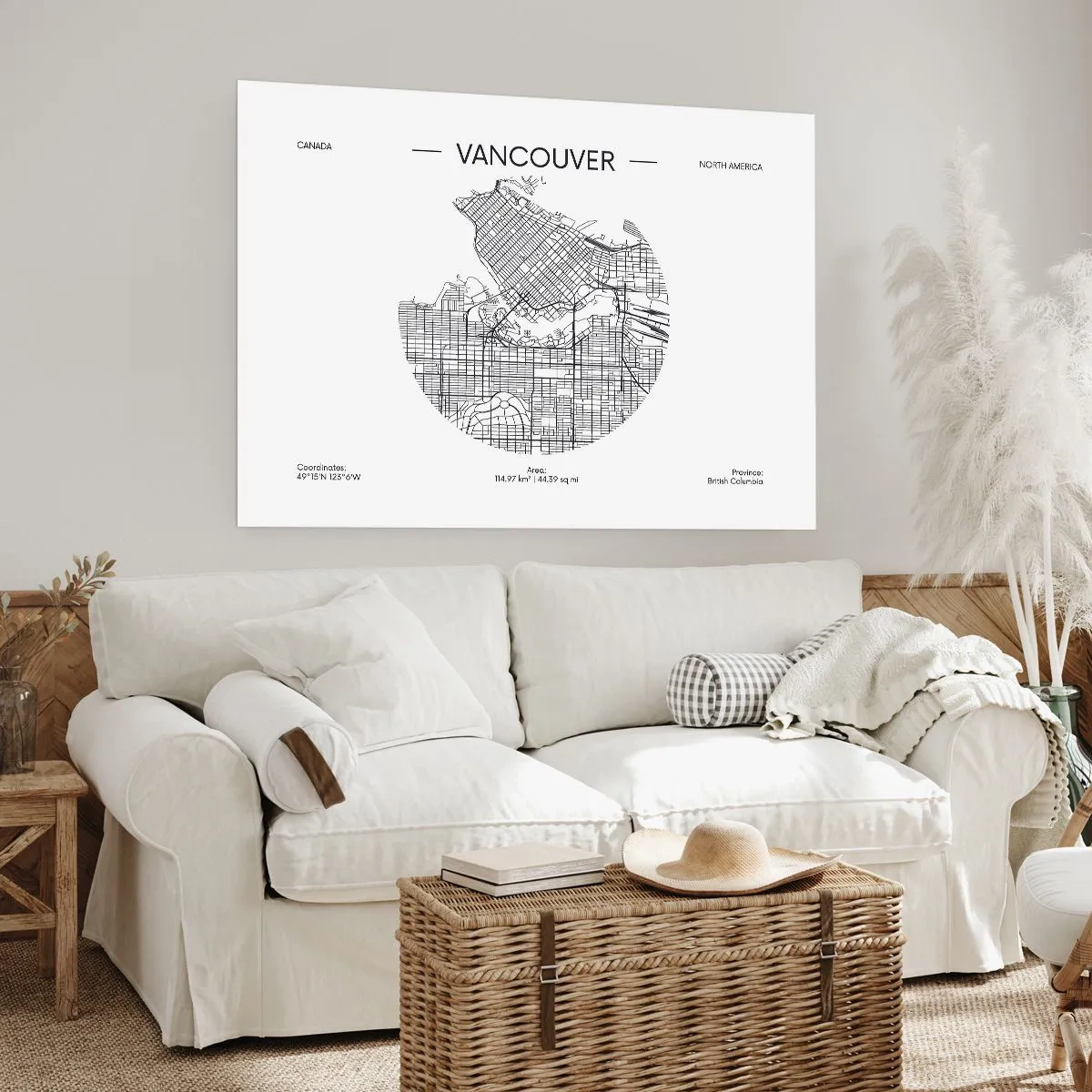 Poster - Anatomie von Vacouver - 91x61 cm