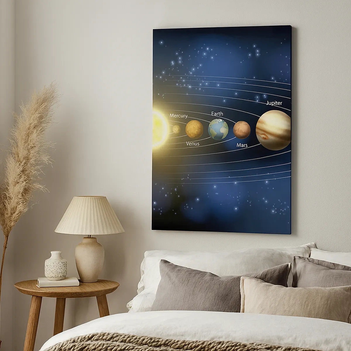 Bild auf Leinwand - Leinwandbild - Diagramm des Sonnensystems mit Planeten und Sonne - 50x70cm - Einer von zehn - Moderne Wanddekoration für Wohnzimmer und Schlafzimmer ARTTOR