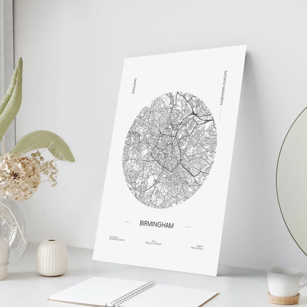 Poster - Anatomie von Birmingham - 61x91 cm
