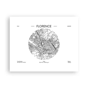 Poster - Anatomie von Florenz - 50x40 cm