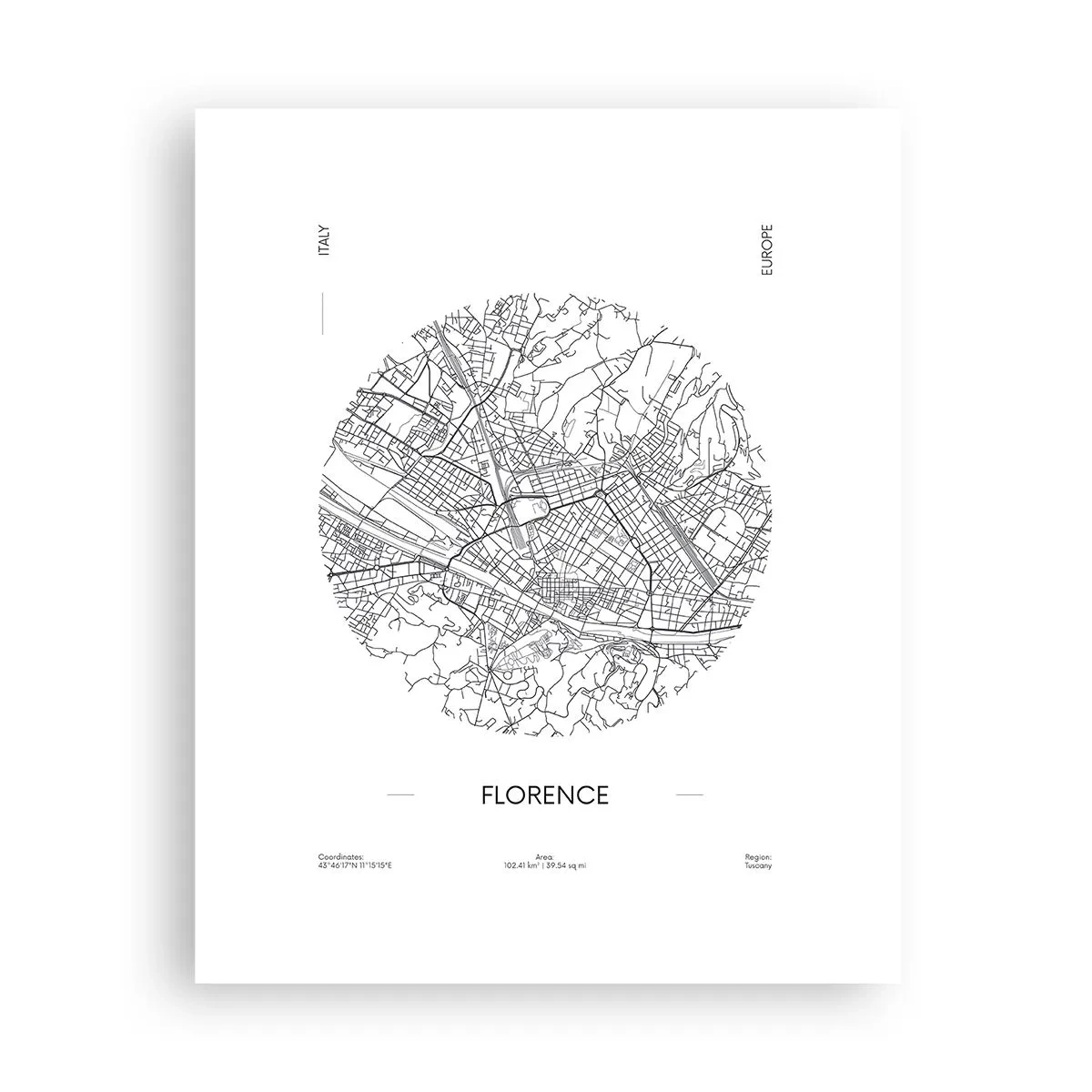 Poster - Anatomie von Florenz - 40x50 cm