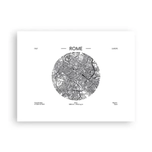 Poster - Anatomie von Rom - 40x30 cm