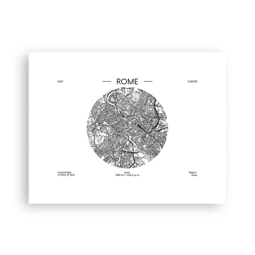 Poster - Anatomie von Rom - 40x30 cm