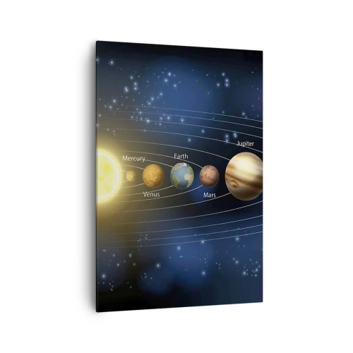 Bild auf Leinwand - Leinwandbild - Diagramm des Sonnensystems mit Planeten und Sonne - 70x100cm - Einer von zehn - Moderne Wanddekoration für Wohnzimmer und Schlafzimmer ARTTOR