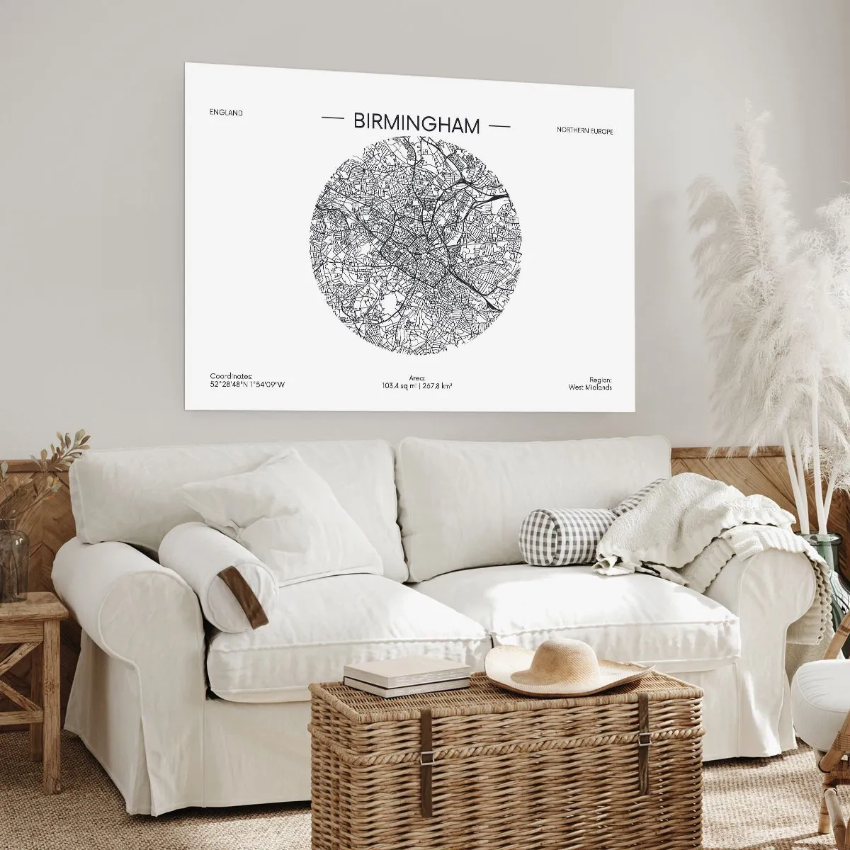 Poster - Anatomie von Birmingham - 40x30 cm