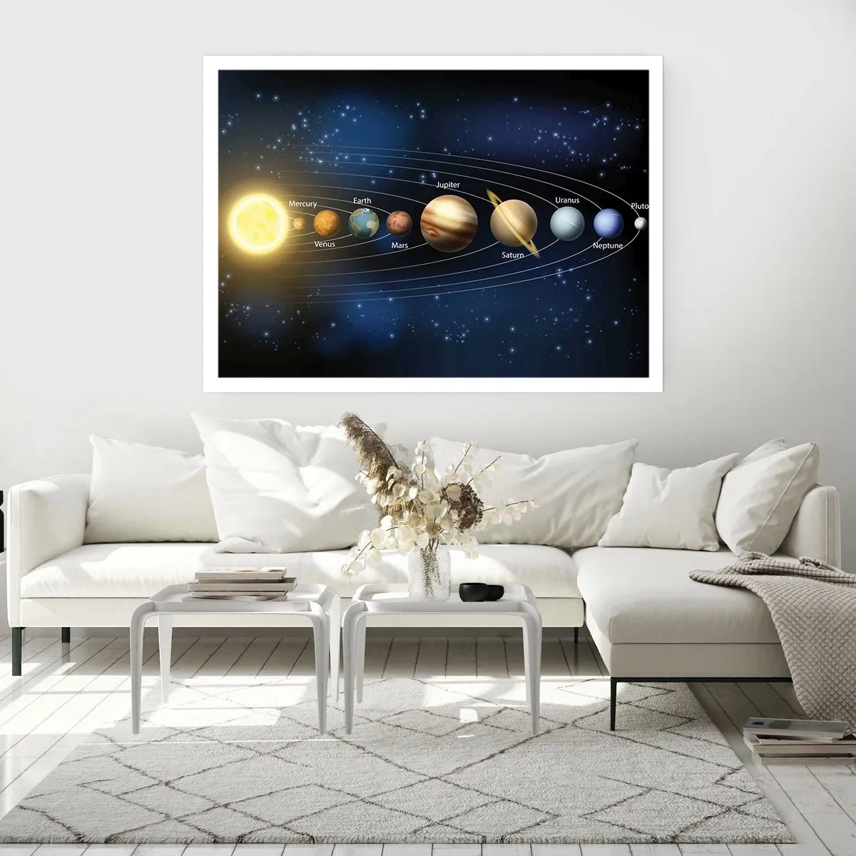 Poster - Diagramm des Sonnensystems mit Planeten und Sonne - 100x70cm - Einer von zehn - Moderne Wanddekoration für Wohnzimmer und Schlafzimmer ARTTOR