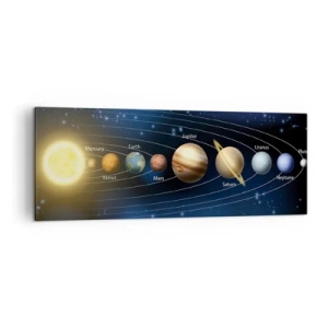 Bild auf Leinwand - Leinwandbild - Diagramm des Sonnensystems mit Planeten und Sonne - 140x50cm - Einer von zehn - Moderne Wanddekoration für Wohnzimmer und Schlafzimmer ARTTOR