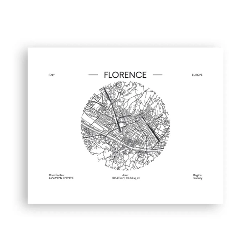 Poster - Anatomie von Florenz - 50x40 cm