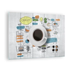 Glasbild - Bild auf glas - Eine Tasse Kaffee vor dem Hintergrund von Diagrammen und Konzeptzeichnungen - 70x50cm - Zeit für eine Pause - Moderne Wanddekoration für Wohnzimmer und Schlafzimmer ARTTOR